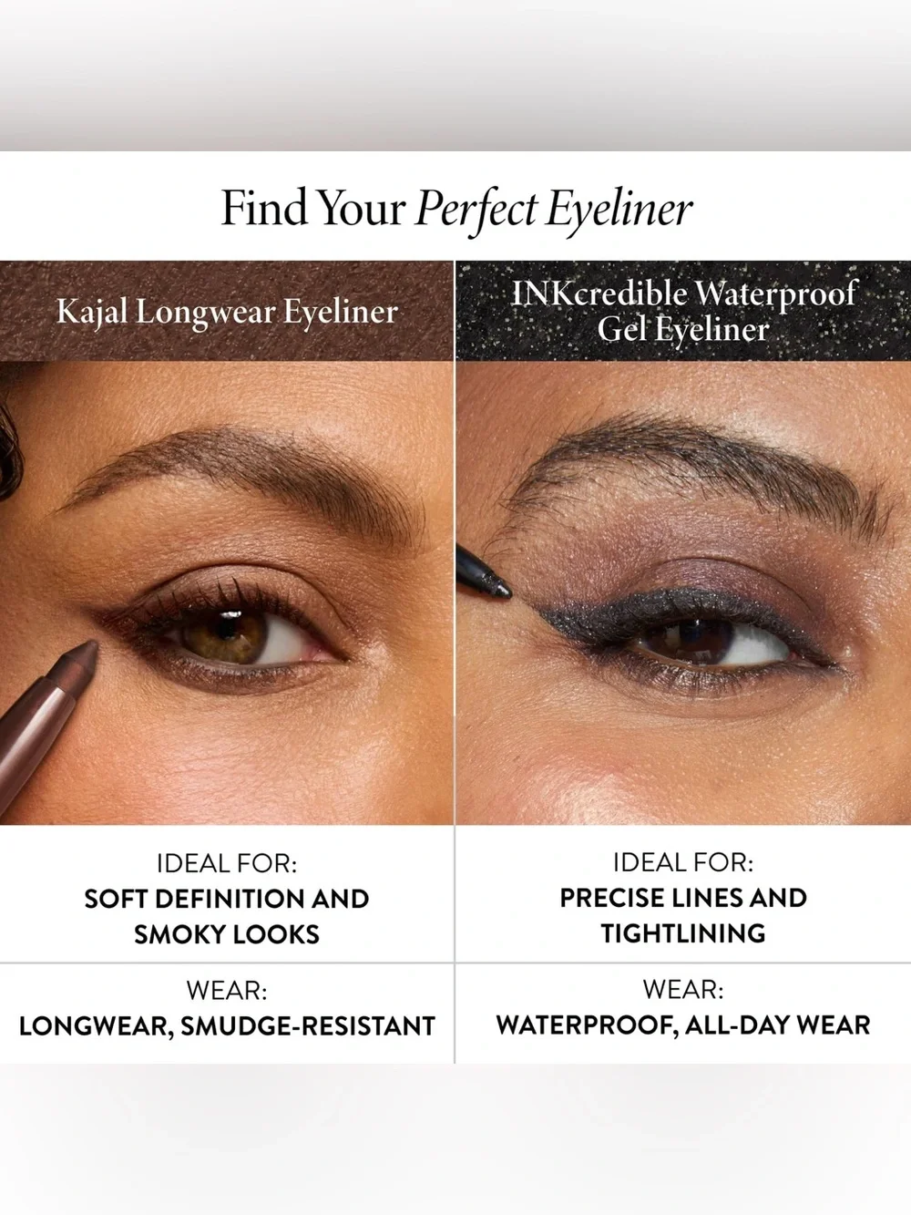 🆕 Laura Geller Smoky Taupe Kohl Kajal Longwear Eyeliner